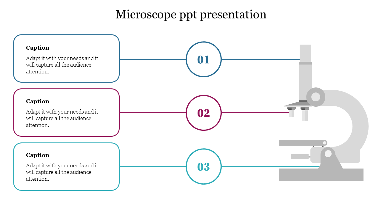 microscope ppt presentation